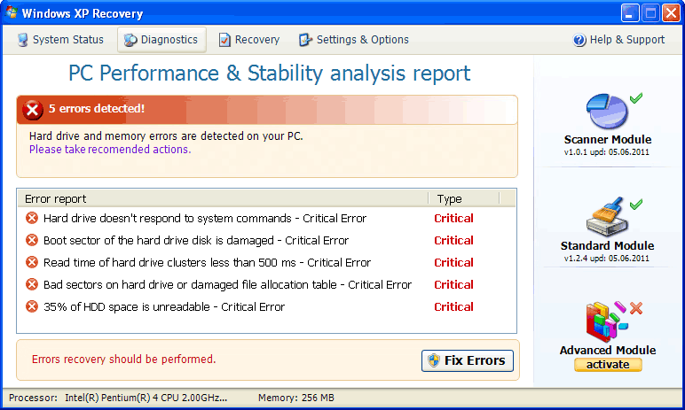 Fake PC Performance